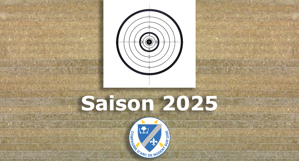 Championnat de ronde du Beauvaisis 2025