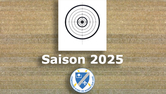 Championnat de ronde du Beauvaisis 2025